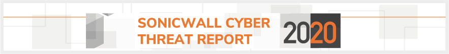 SonicWall Cyber Threat Report